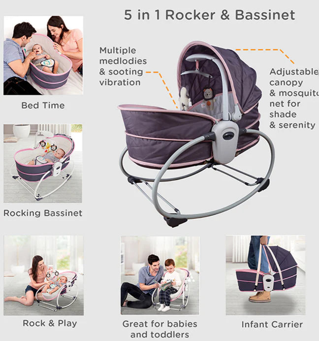 Balansoar Electric Multifuncțional 5-în-1 Mastela, Roz | Funcție Muzicală Bluetooth și USB, 0-3 Ani, 15 kg