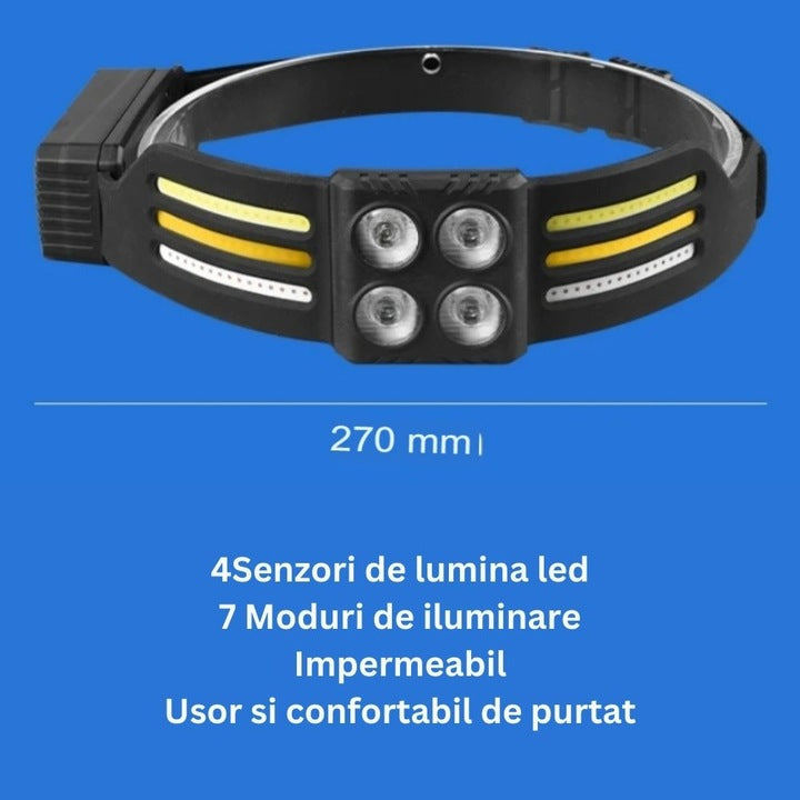 Lanternă LED Frontală 800 Lumeni cu Senzor de Mișcare – Reîncărcabilă, COB, rezistentă la apă