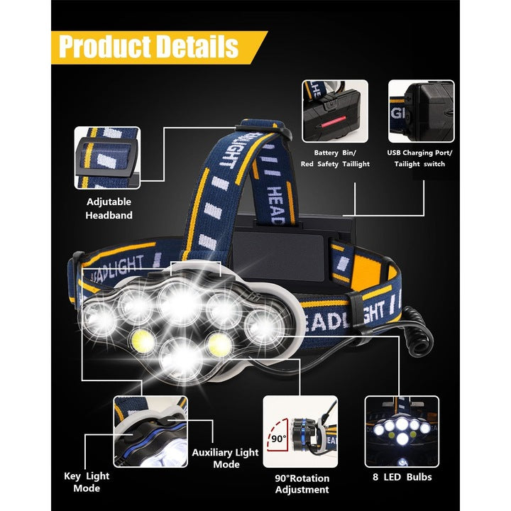 Lanternă Frontală 8 LED, 18.000 Lumeni, 2 Acumulatori, Rotire 90°, Încărcare USB, IPX5