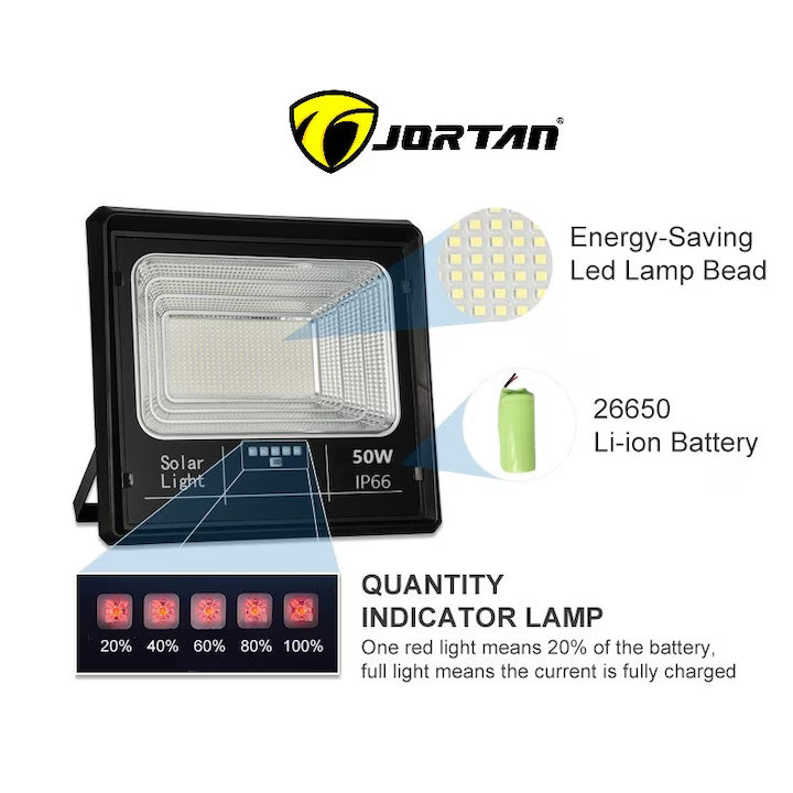 Proiector Solar LED JORTAN® 50W, 70 LED SMD, Panou Solar Separat, Telecomandă, Senzor Mișcare și Lumină, IP66, Alb Rece 6500K