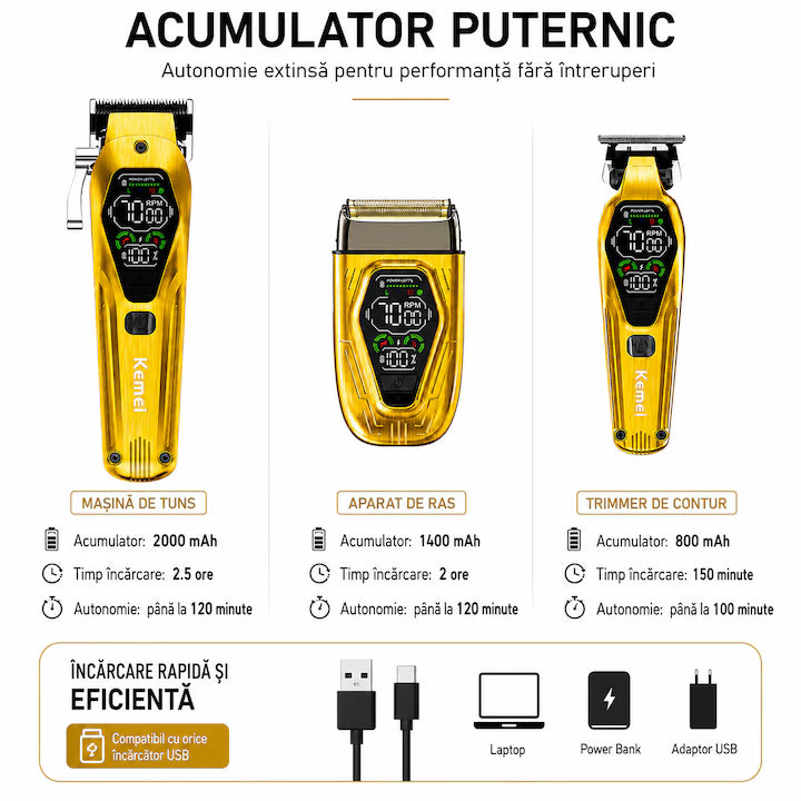 Set Profesional 3 în 1 pentru Bărbați, Kemei KM-8551, Mașină de Tuns, Trimmer și Shaver, 7000-9000 RPM, Display LED, 12 Piepteni, USB