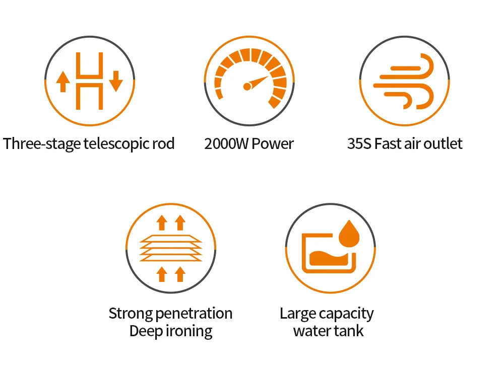 Aparat de Călcat Vertical cu Abur HALEY HY-515, 2000W, Rezervor 2.5L, Abur Continuu 50 min, Înălțime Reglabilă, Profesional