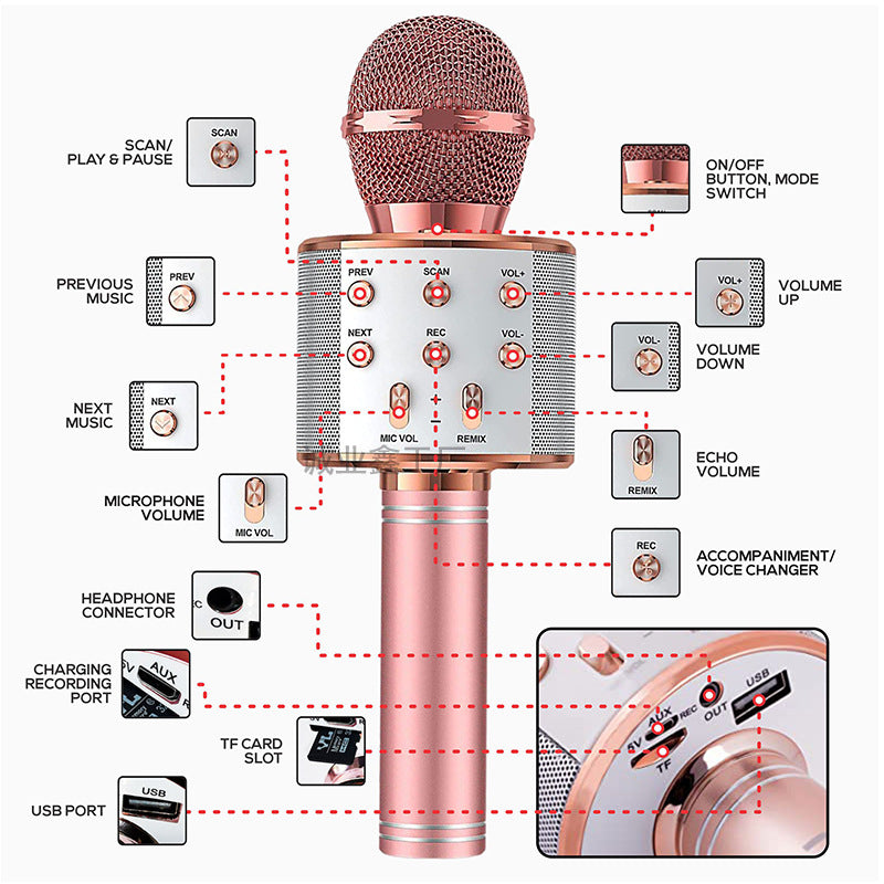 Microfon Karaoke Wireless 4-in-1 cu Difuzor Bluetooth Integrat și Funcție de Înregistrare