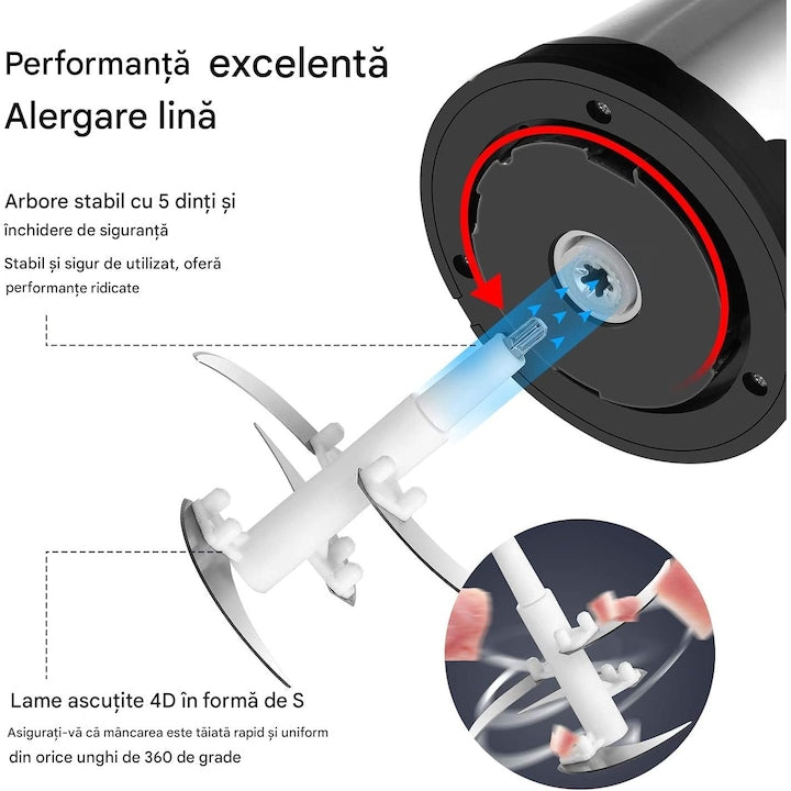 Tocător Electric Multifuncțional 3L, 300W | Robot Bucătărie Inox pentru Carne și Legume