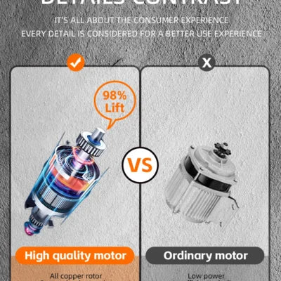 Blender de Mână Haley HY-2942 1000W, Vas Inox 1.5L – 2 Viteze + Impuls, Zdrobire Gheață