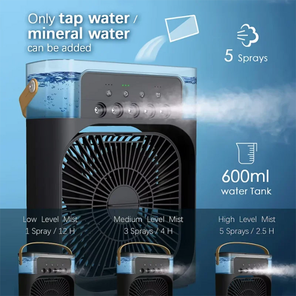 Răcitor de Aer Portabil cu Umidificator și Ventilator 3 Viteze, Mini Aer Condiționat USB, LED 