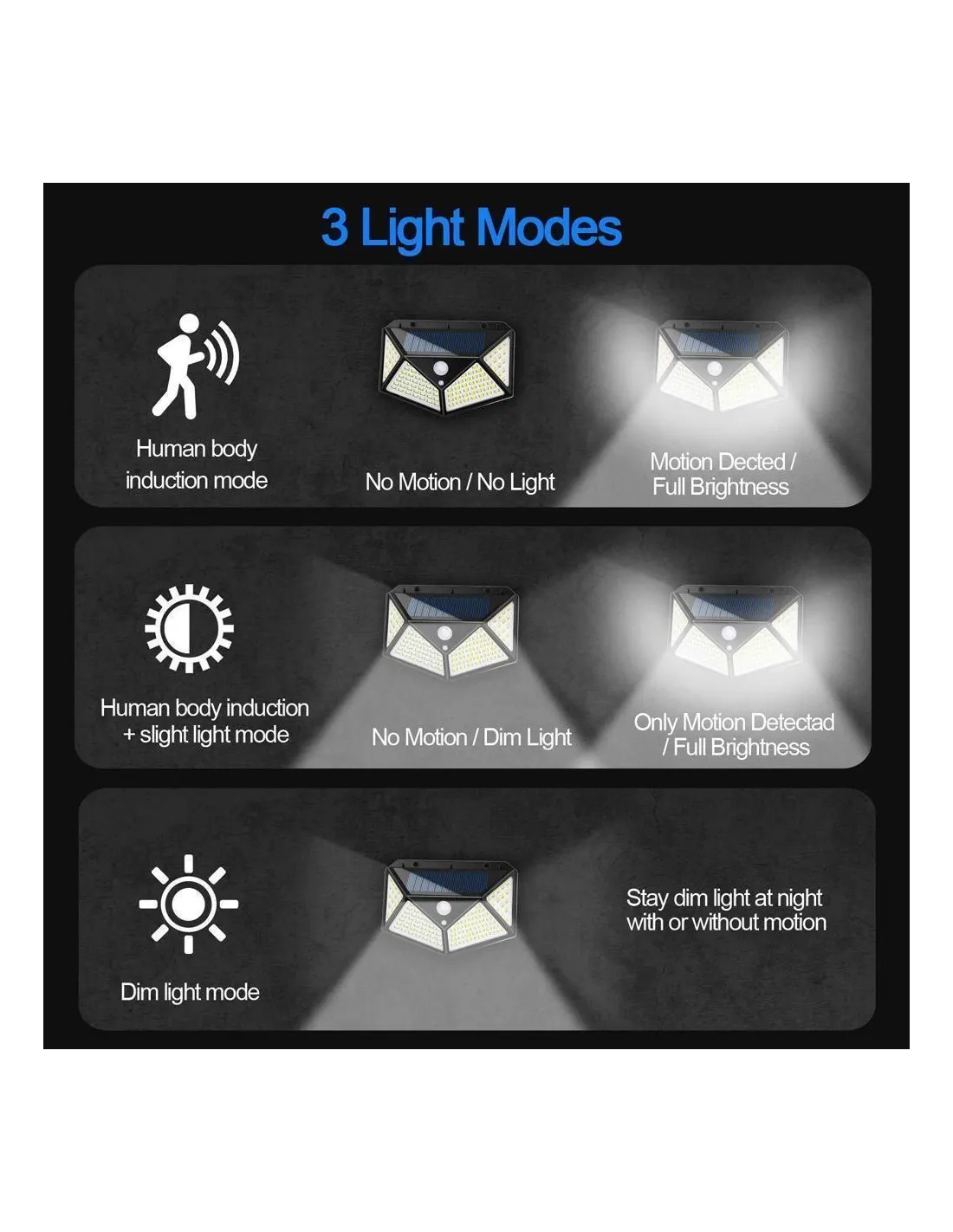 Set 2x Lampă Solară cu Senzor de Mișcare și Iluminare pe 4 Fete